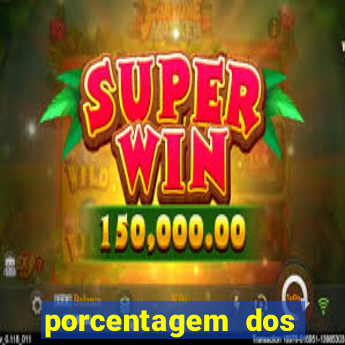 porcentagem dos joguinhos slots