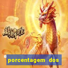 porcentagem dos joguinhos slots