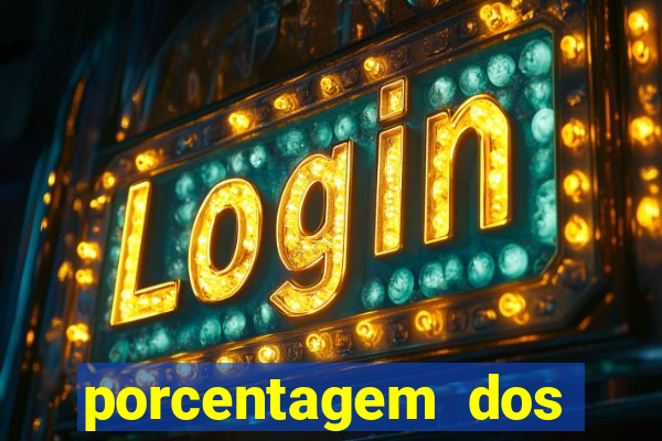 porcentagem dos joguinhos slots