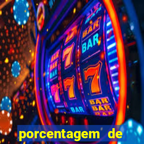 porcentagem de pagamento fortune tiger