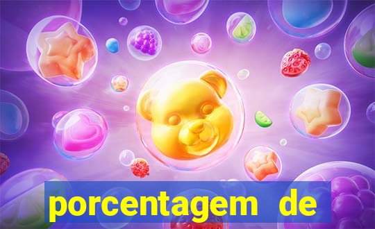 porcentagem de pagamento fortune tiger