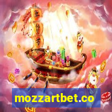 mozzartbet.co