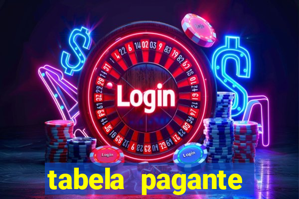 tabela pagante fortune tiger