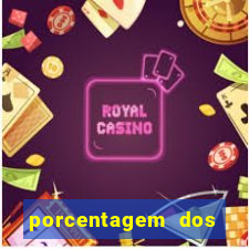 porcentagem dos slots pg popbra