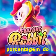 porcentagem do fortune rabbit