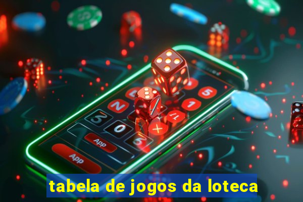 tabela de jogos da loteca