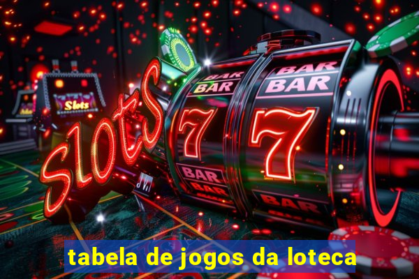 tabela de jogos da loteca