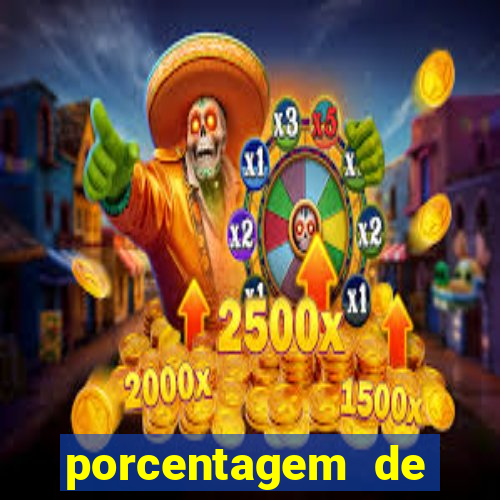 porcentagem de jogos pagantes slots