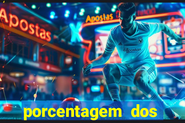 porcentagem dos jogos pg slots