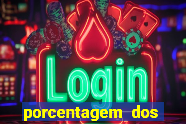 porcentagem dos jogos pg slots