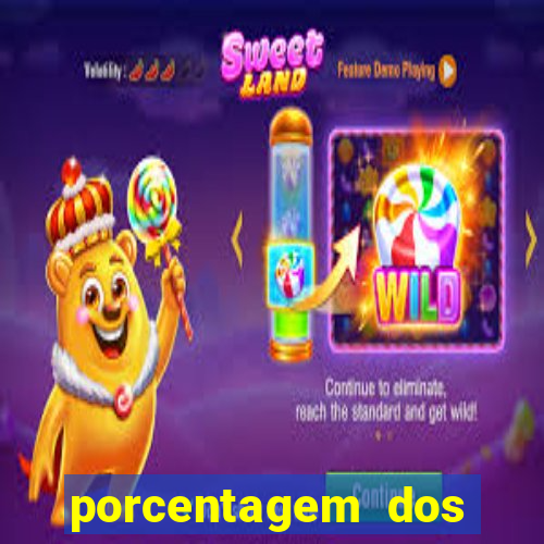 porcentagem dos jogos pg slots