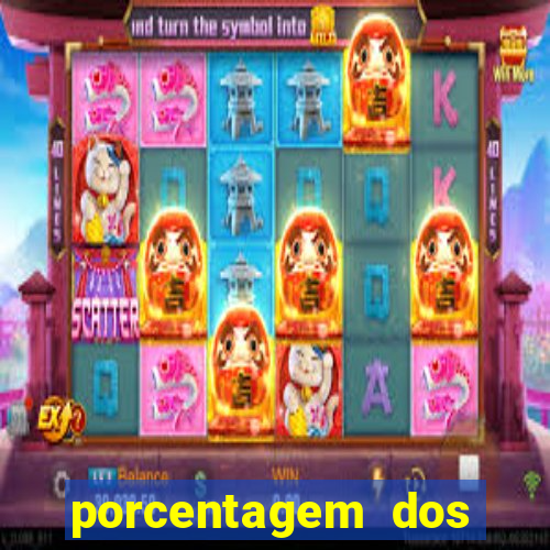 porcentagem dos jogos slots pg