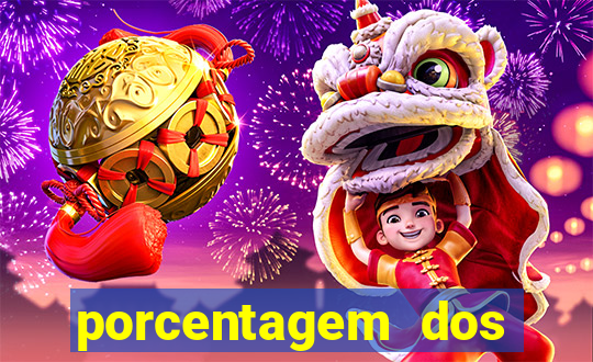 porcentagem dos jogos slots pg