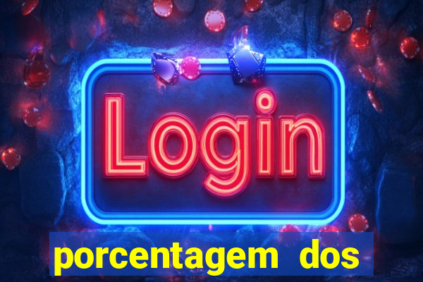 porcentagem dos jogos slots pg