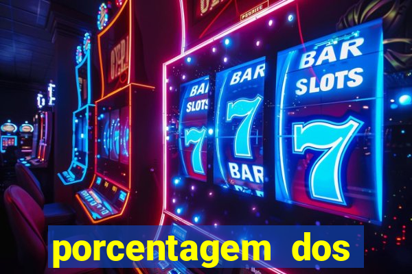 porcentagem dos jogos slots pg