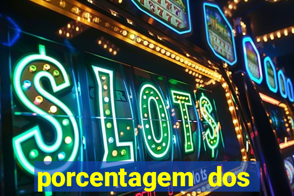 porcentagem dos jogos slots pg