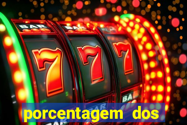 porcentagem dos jogos slots pg