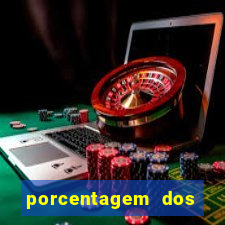 porcentagem dos jogos slots pg