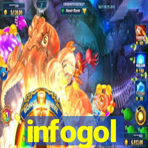 infogol