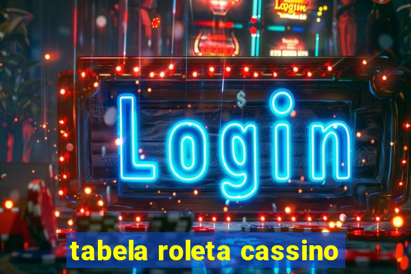 tabela roleta cassino