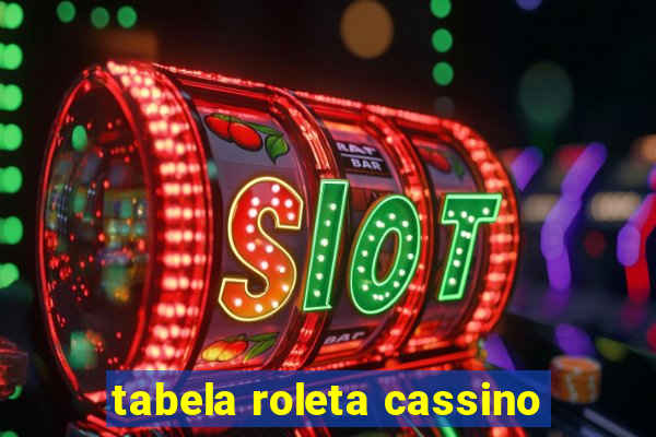 tabela roleta cassino