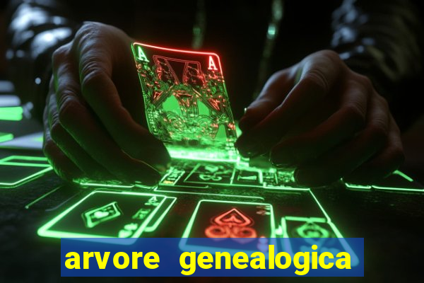 arvore genealogica familia real