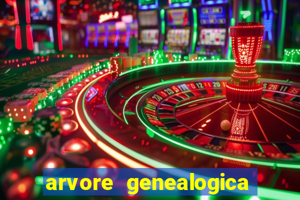 arvore genealogica familia real