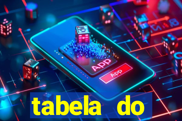 tabela do brasileirao 2015