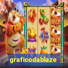 graficodablaze