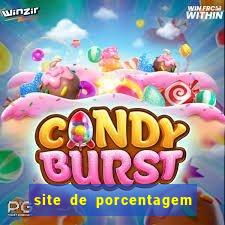 site de porcentagem slots pg