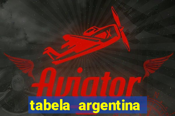 tabela argentina torneo betano