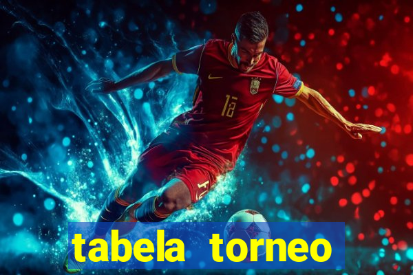 tabela torneo betano argentina