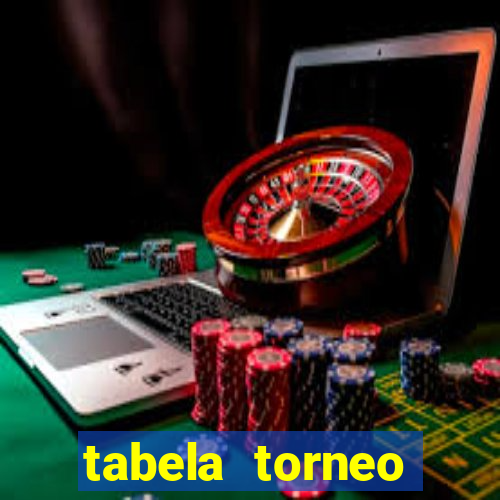 tabela torneo betano argentina