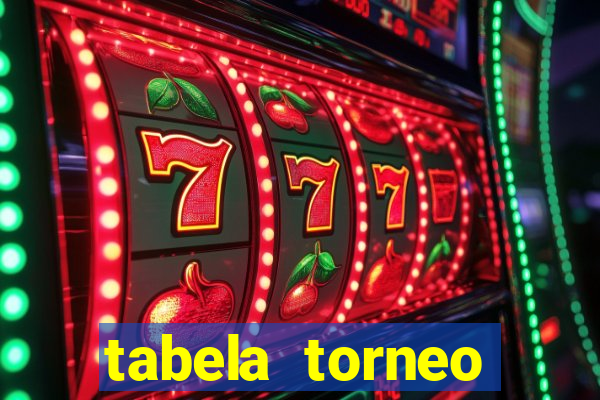 tabela torneo betano argentina