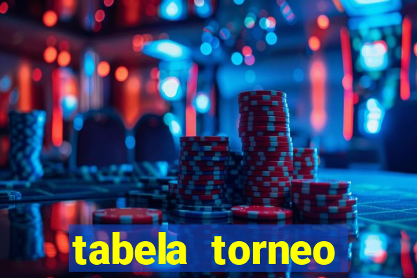 tabela torneo betano argentina