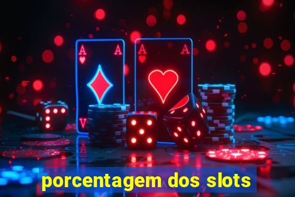 porcentagem dos slots