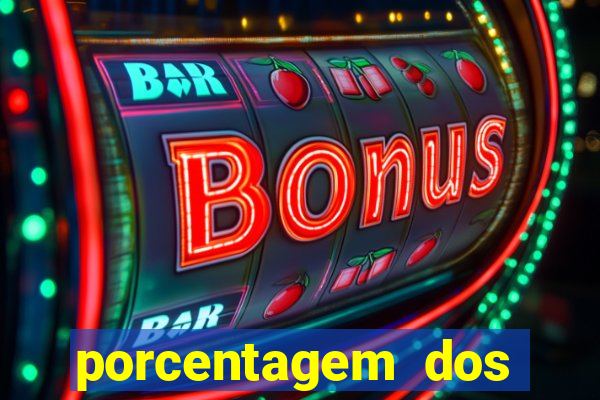 porcentagem dos jogos slots que pagam