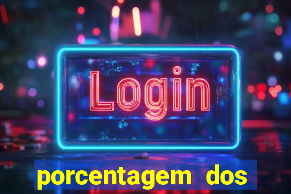 porcentagem dos jogos slots que pagam