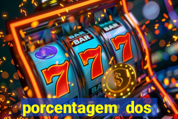 porcentagem dos jogos slots que pagam