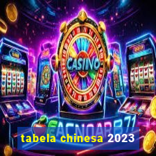 tabela chinesa 2023