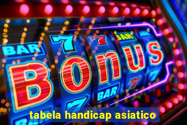 tabela handicap asiatico