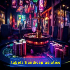 tabela handicap asiatico