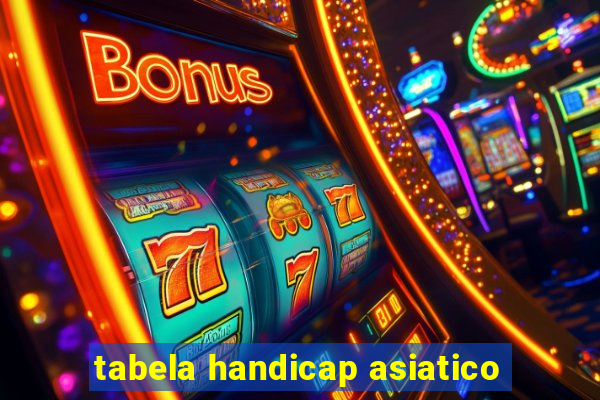 tabela handicap asiatico