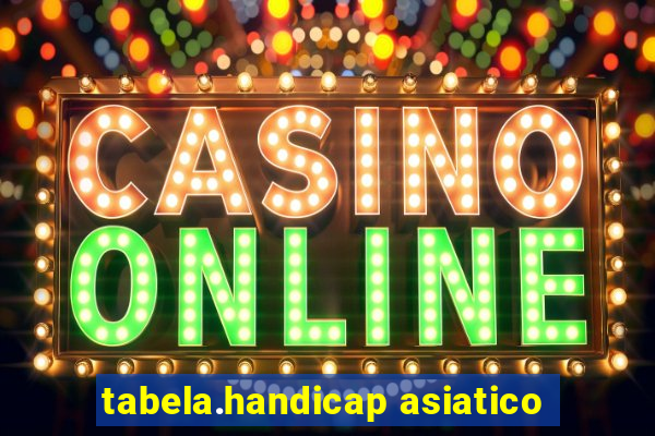 tabela.handicap asiatico