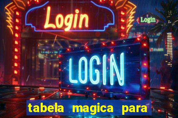 tabela magica para a quina