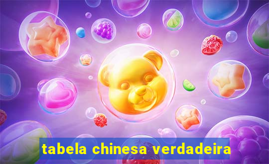 tabela chinesa verdadeira