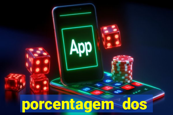 porcentagem dos slots pagantes