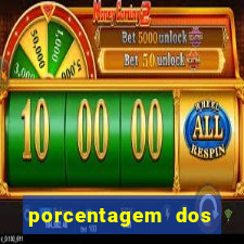 porcentagem dos slots pagantes