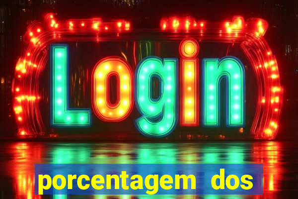 porcentagem dos slots pagantes