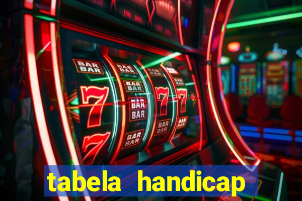 tabela handicap asiatico gols